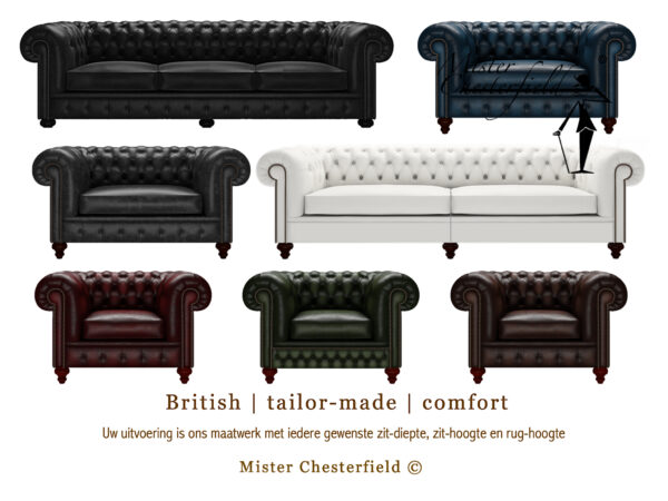 kingston_forrest_chesterfield_combination